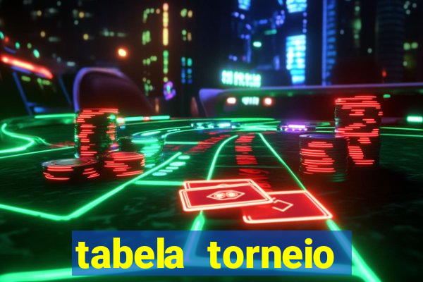 tabela torneio betano argentina